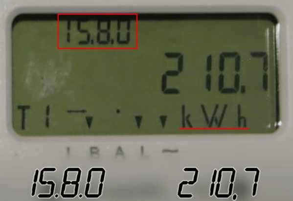 Как передавать показания «1 пик день» через личный кабинет или по телефону