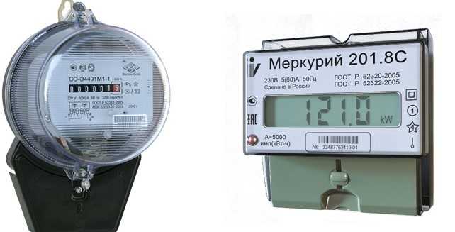 Как снизить потребление электроэнергии в зоне «1 пик день» без ущерба для быта