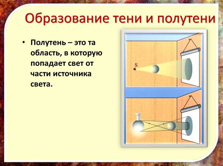 Разница между точечным и протяжённым источником света