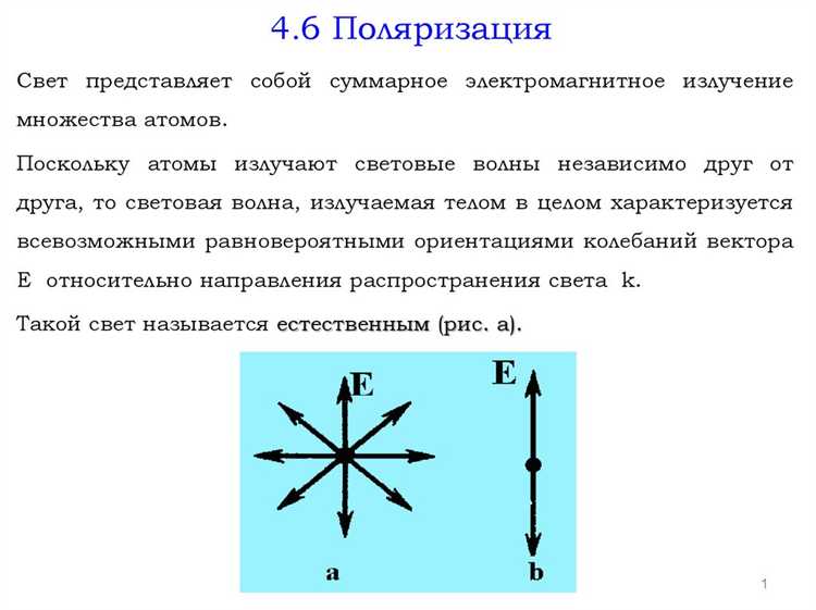 Что такое поляризация простыми словами