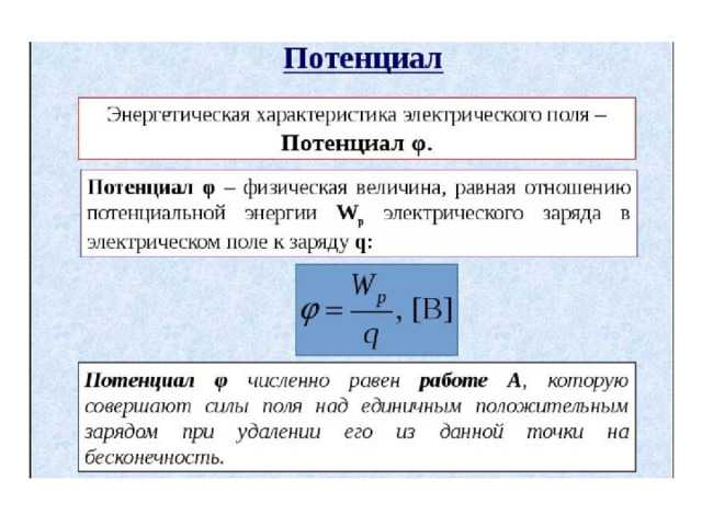 Роль потенциала в анализе электрических цепей