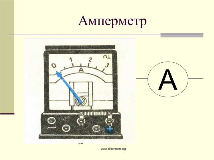 Как ошибочно выбранный предел измерения влияет на результаты?