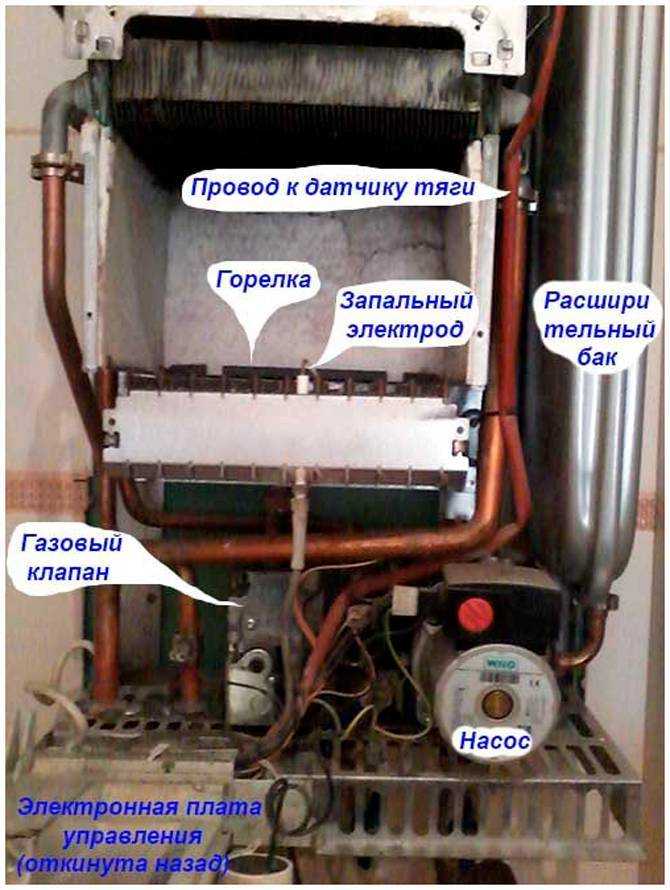 Зачем прессостат контролирует тягу и давление воздуха