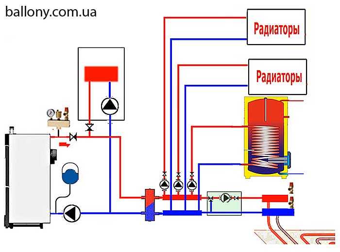 Как проверить текущее давление в системе отопления