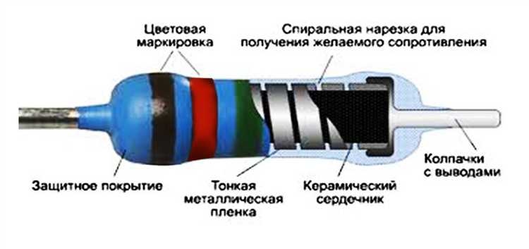 Почему выбирают резисторы с разной мощностью и сопротивлением