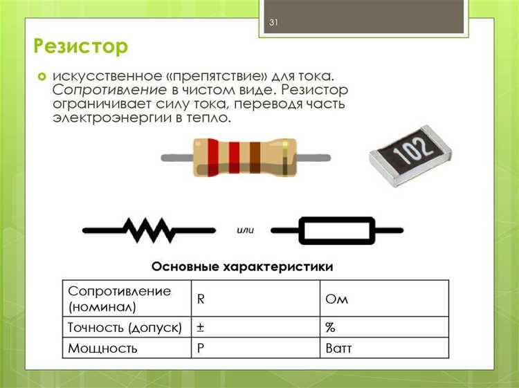 Как резистор ограничивает ток в цепи: примеры расчётов