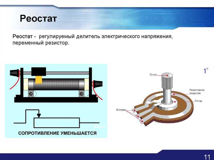Что такое резистор в физике
