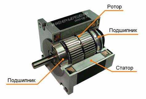 Подключение шагового двигателя к микроконтроллеру