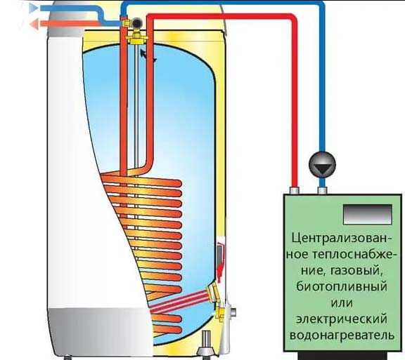 Отзывы пользователей о режиме single power и типичные замечания