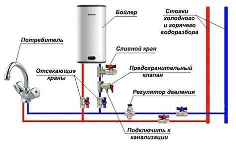 Влияние режима single power на потребление электроэнергии
