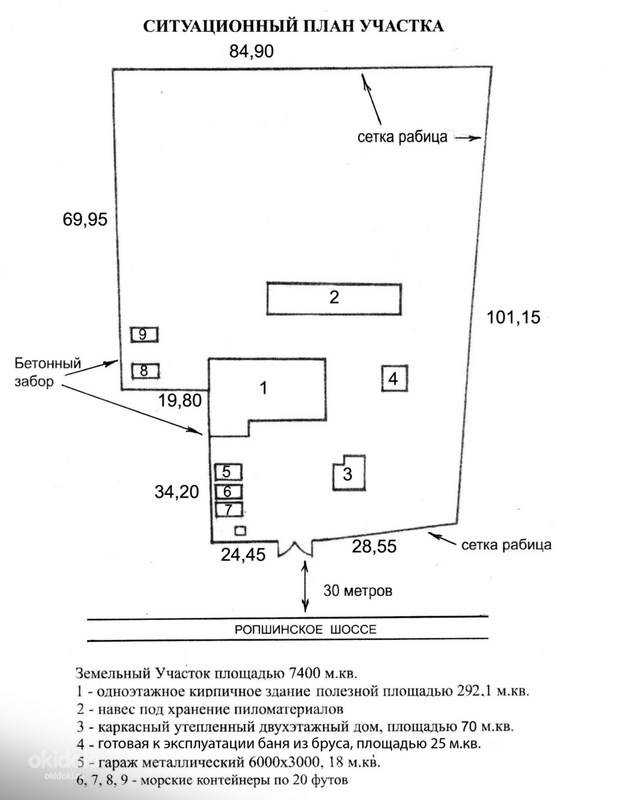 Использование ситуационного плана при согласовании электросетевых проектов