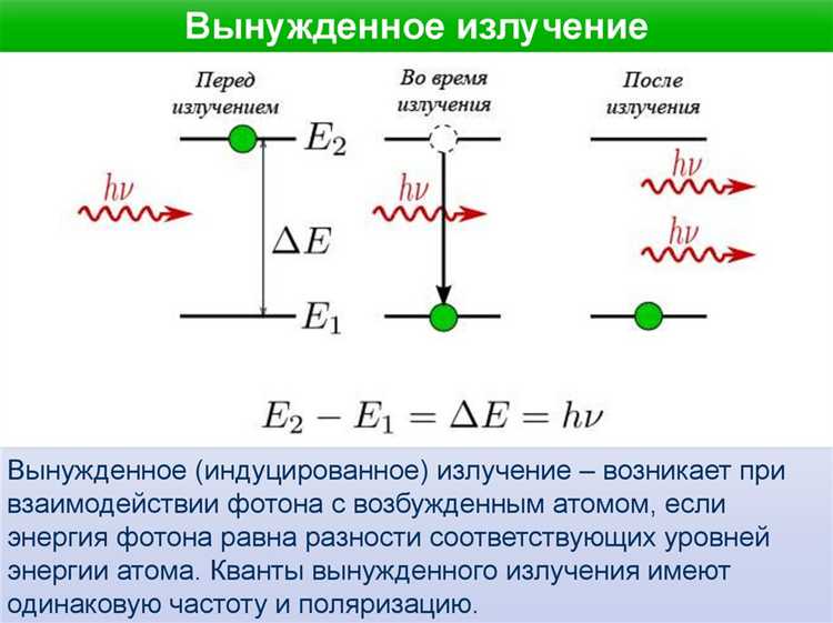 Роль коэффициентов Эйнштейна в описании излучательных процессов