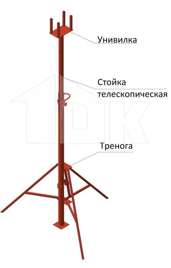 Материалы, применяемые для изготовления стоек