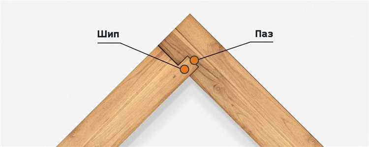 Что такое теплый угол и почему он важен для дома из бруса