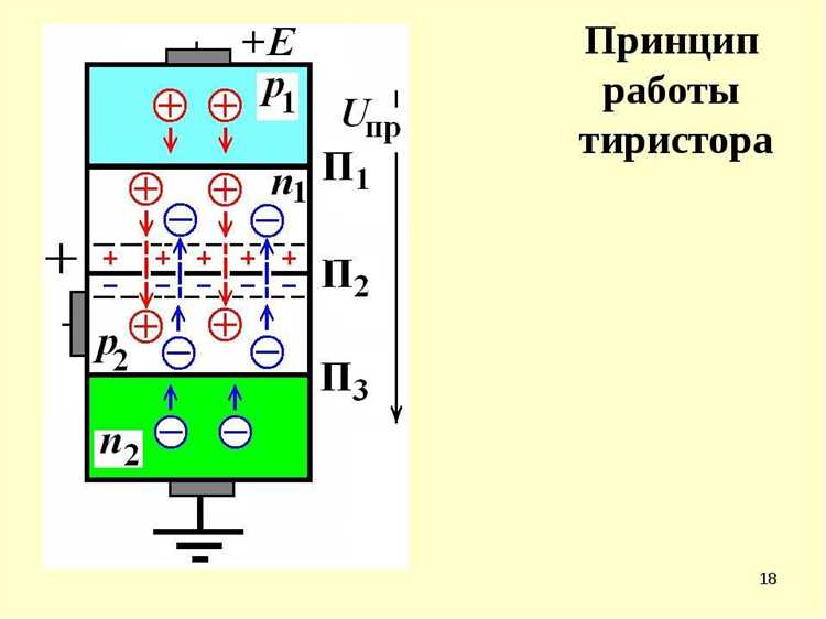 Сравнение тиристора с транзистором в задачах коммутации
