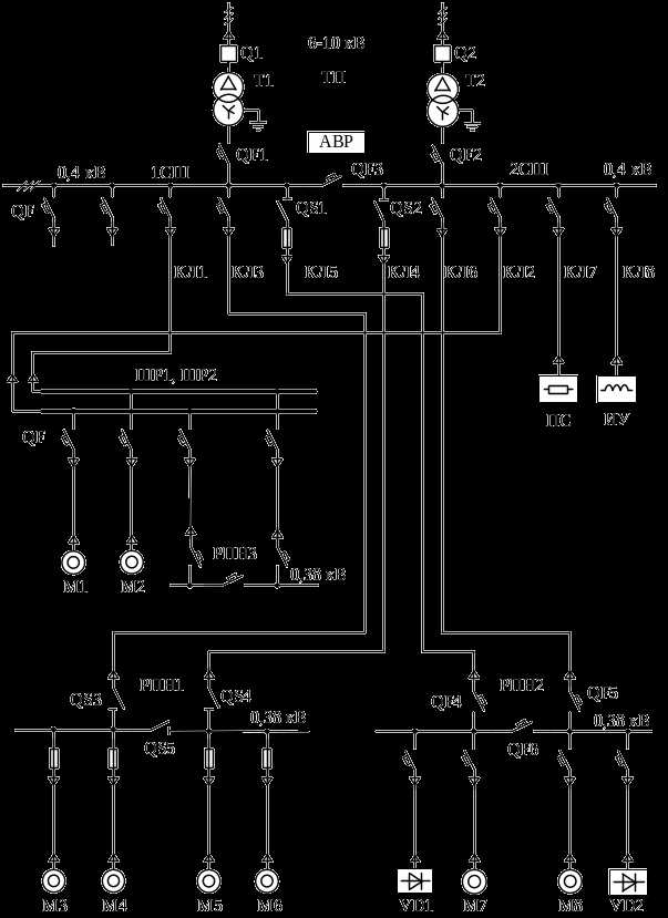 Можно ли изменить предложенную точку присоединения и как это сделать