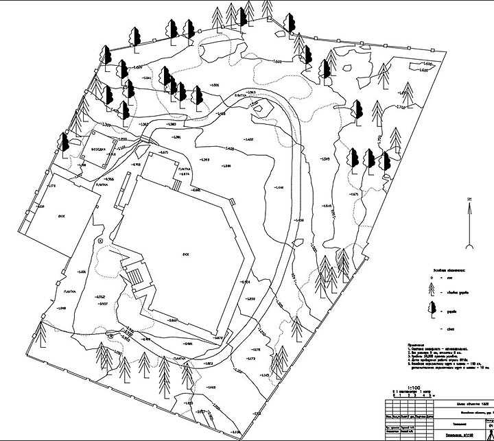 На что обратить внимание при заказе съемки у подрядчика