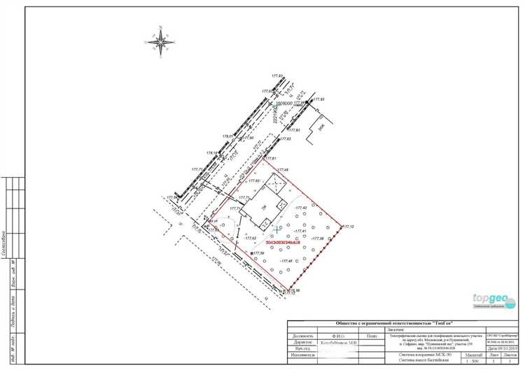 Какие документы подготавливаются по результатам съемки