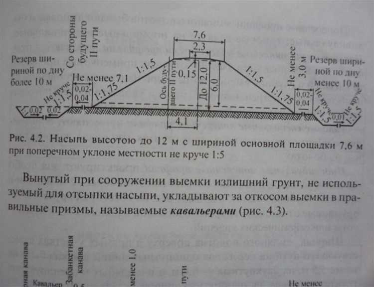 ТП и обеспечение электроснабжения на строительных площадках