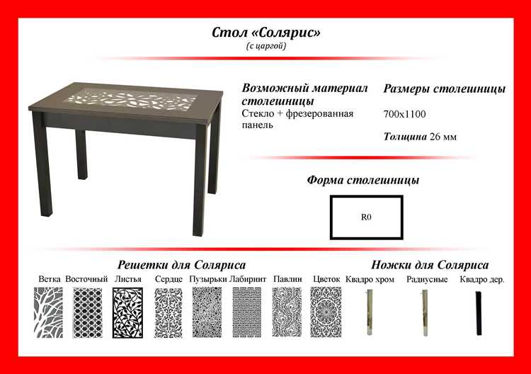 Из каких материалов изготавливают царги для столов