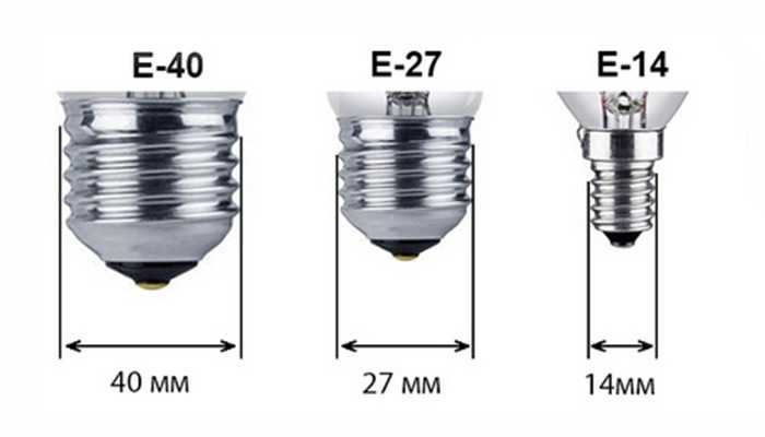 Как определить совместимость цоколя E27 с различными осветительными приборами?