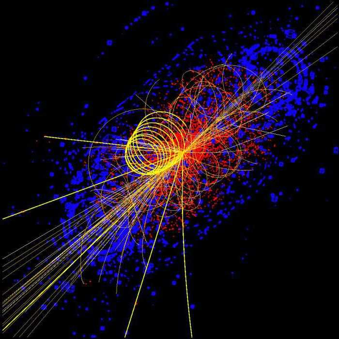 Что такое у излучение в физике