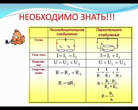 Почему электрическое поле внутри уединённого проводника равно нулю