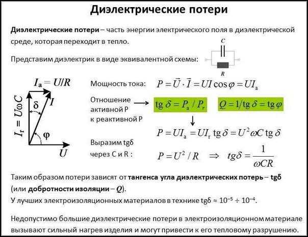 Использование угла потерь для оценки старения и деградации материалов