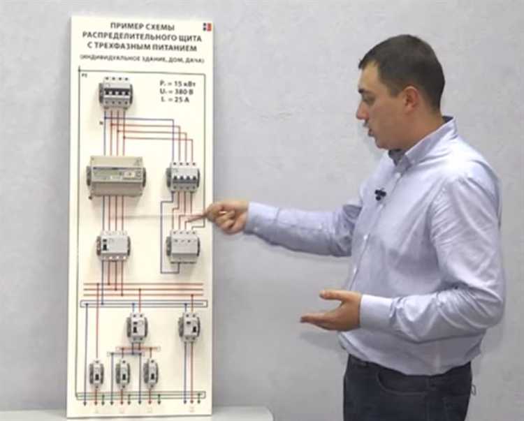 Что означает ВН в электротехнике