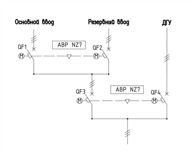 Что такое вру и авр в электрике Что такое вру и авр в электрике