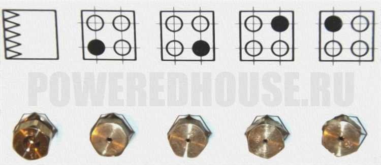 Как определить подходящий жиклер для конкретного типа газа
