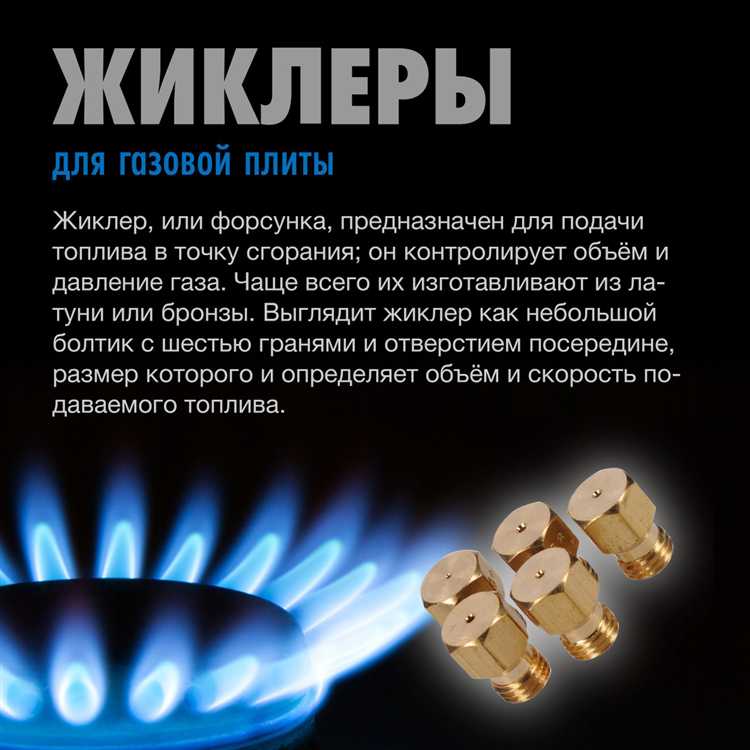 Что такое жиклер для газовой плиты