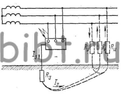 Что проверять при монтаже и ремонте жил защитного заземления
