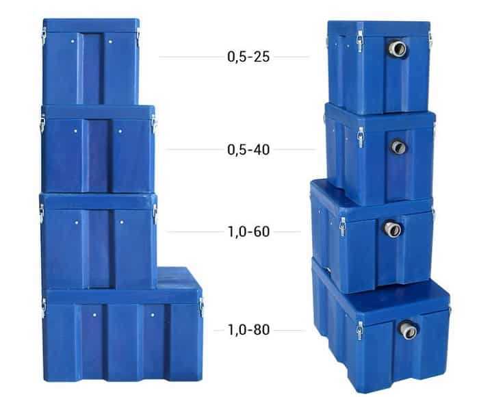 Порядок установки жироуловителя под кухонную мойку