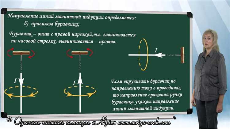 Влияние географической широты на компоненты вектора индукции