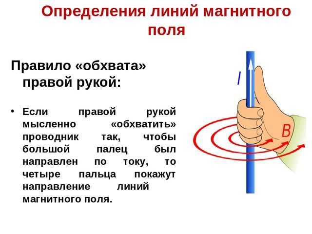 Методы моделирования и прогнозирования изменений вектора индукции
