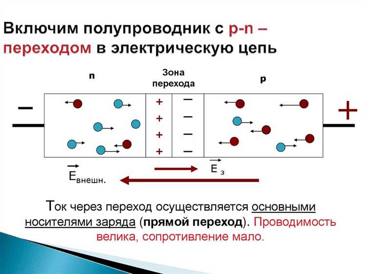 Зависимость подвижности носителей от температуры и примесей