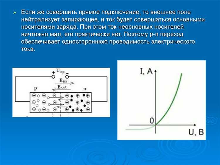 Как формируются свободные электроны и дырки при легировании