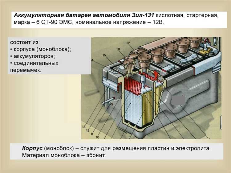 Роль и устройство устройств защитного отключения (УЗО)