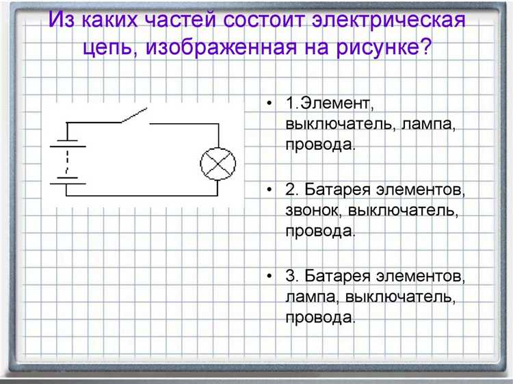 Роль и назначение автоматических выключателей в защите цепей
