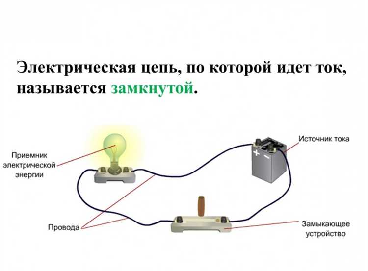 Важность и функции изоляционных материалов в монтаже