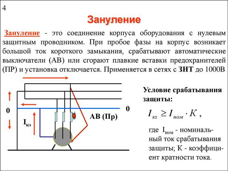 Какие нормативные документы регламентируют параметры заземлителей