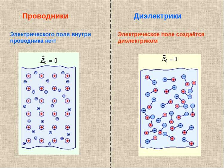 Что заставляет электроны двигаться по металлическому проводнику