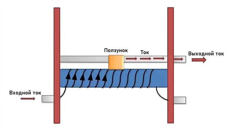 Применение реостатов в лабораторных установках