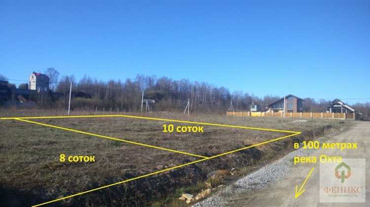 Нужна ли точная площадь для расчёта периметра в метрах