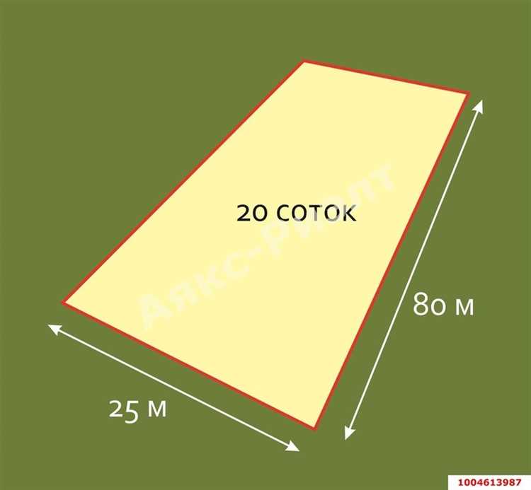 Как использовать периметр при планировании ограждения
