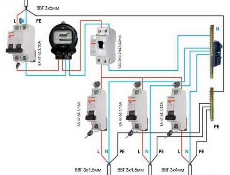 Определение фазы и нуля с помощью индикаторной отвертки