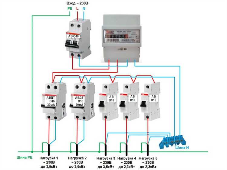 Метод отключения автомата для выявления фазы
