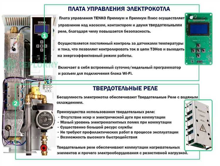 Обслуживание и уход за электродным котлом