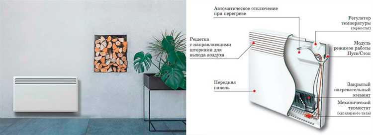 Особенности управления температурой и автоматизации